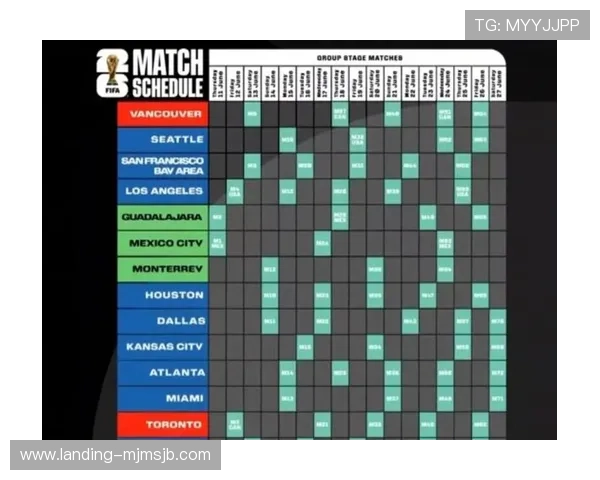 2023年世界杯赛程安排表全攻略,帮助球迷轻松掌握比赛时间与观看指南