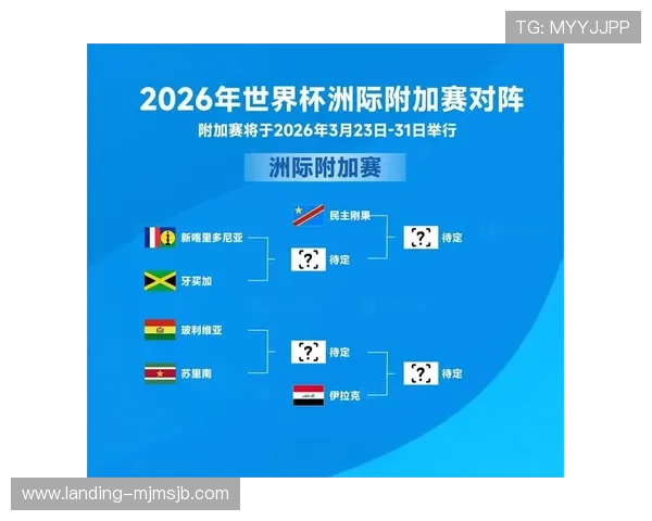 2023年世界杯抽签直播平台推荐,高清流畅观看抽签仪式全程无延迟