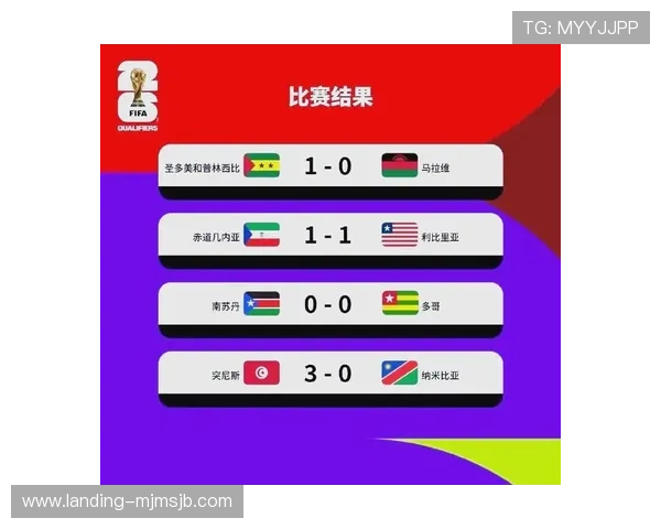 2026年世界杯晋级规则详细图解全面解析各阶段晋级条件与流程