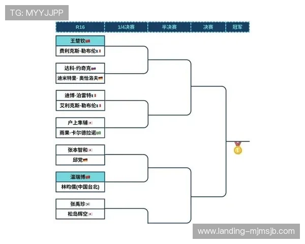 世界杯32强抽签规则表详细解析及最新流程介绍帮助你全面了解抽签过程