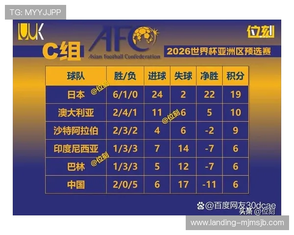 中国队世界杯预选赛比赛时间公布，详细解析每场比赛的时间安排和观看指南