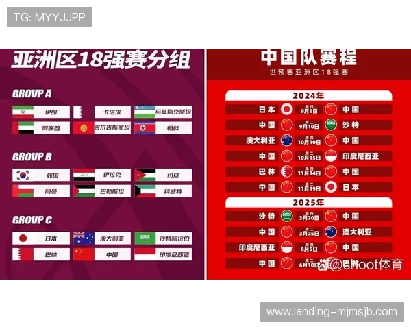 美加墨世界杯亚洲区预选赛印尼队历史战绩与对阵强队的比赛回顾